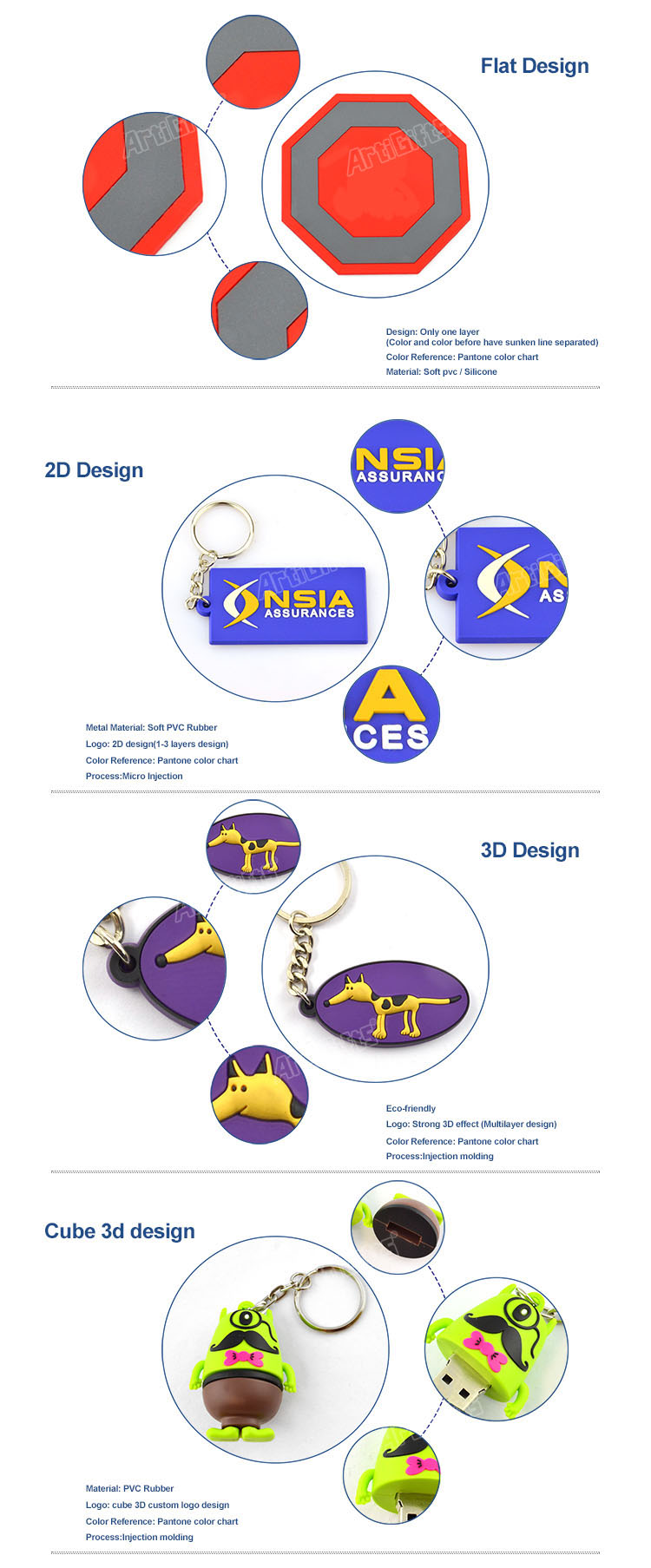 Promotion Wholesale Fashion 2d 3d Cartoon Logo Rubber Letter keyring key chain rings Keychain Custom Soft pvc