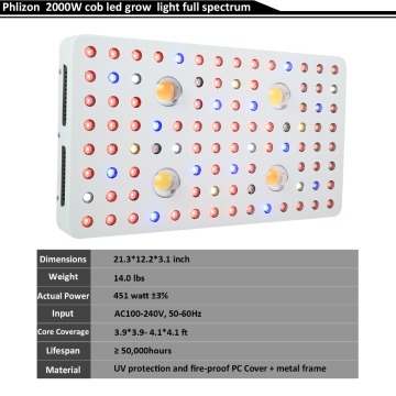 Phlizon 2000W COB LED 식물 조명