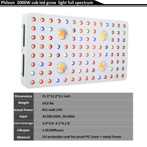 Phlizon 2000W COB LED Luz de planta