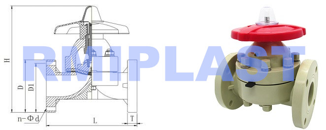 Plastic Diaphragm Valve