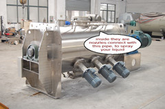 Refractory Material Mixer