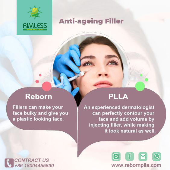 Anti-ageing Filler