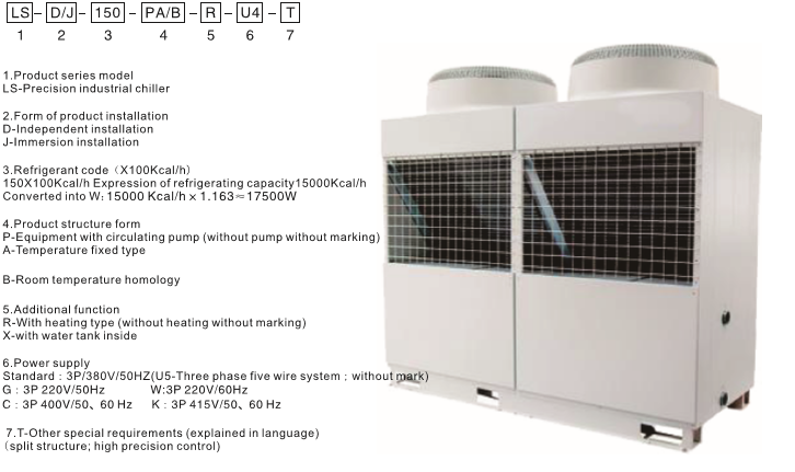   industrial water chiller price