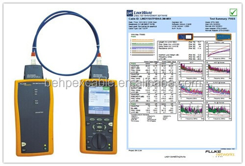 Flat UTP Cat 7 Bandwidth with Best Price Twisted Pair Cable