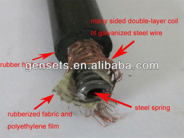 welding wire feed tube/flexible pipe