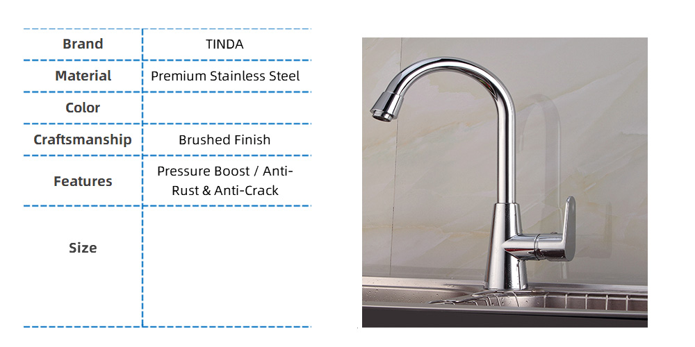 デフォルト名 default name