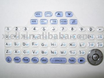 P&R keypads