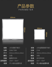 Indoor ?Led Panel Lights