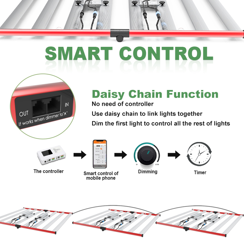 800W LED Grow Light Samsung 301 Diodes Dimbaar