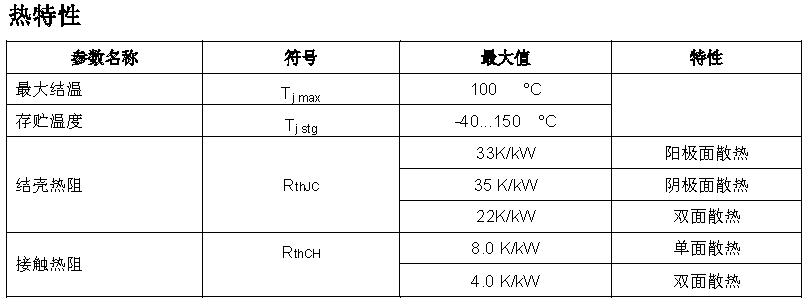 Thyristor KP04Y74F (5)