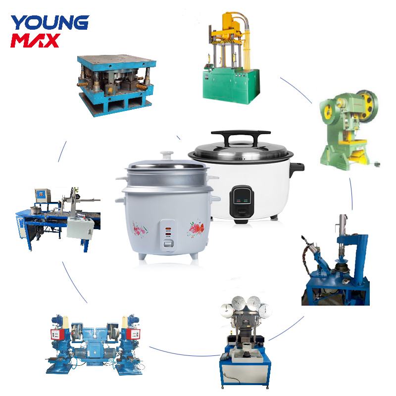 Youngmax four column double action hydraulic press machine