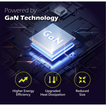 New Technology PD 33W Gan Charger