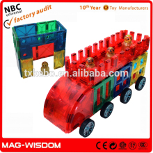 Perfect Building Game Company