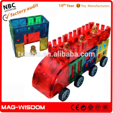 Perfect Building Game Company