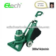 electric air blower/vacuum/ETG004E/blower