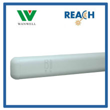 Medical wall protection panel