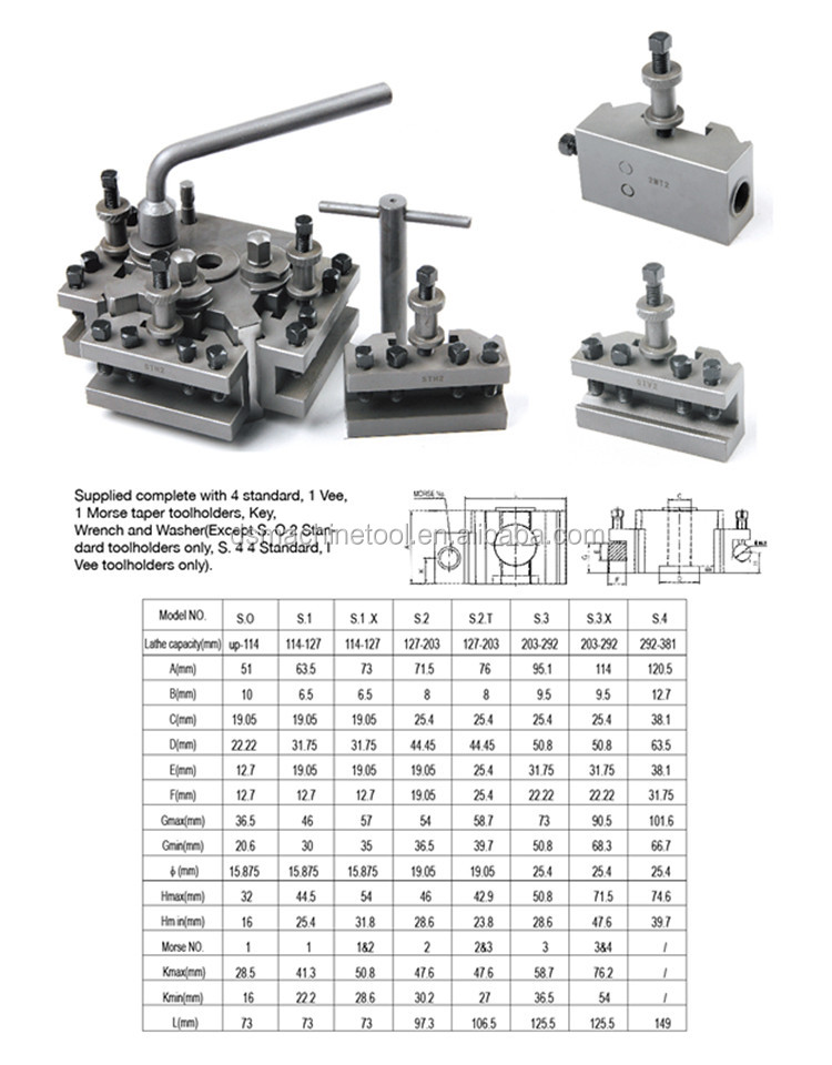 British Quick Change Tool Post