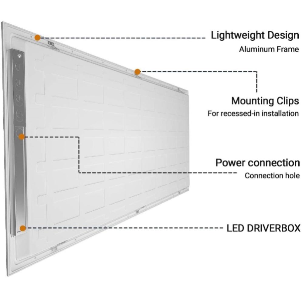 2x4 LED lâmpada lateral luminária 5000K