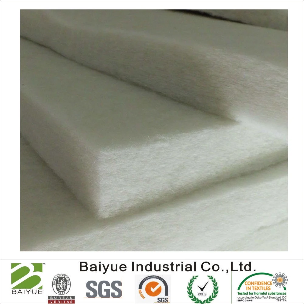 Polyester Insulation Batts, Wall Insulation, Ceiling Insulation