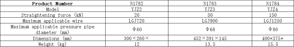 ডিফল্ট নাম default name