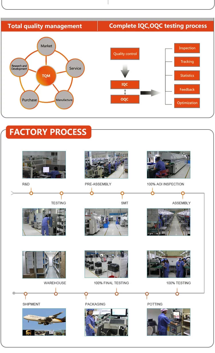 Lanbao Time Delay Capacitive Proximity Sensor Detector Wires Flush Relay Output Plastic Shanghai D CQ32S 20-250VAC 5