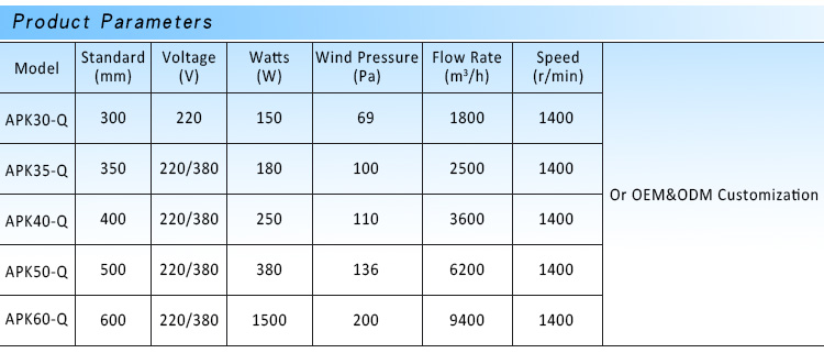 industrial exhaust fan