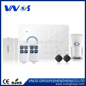 APP GSM alarm system Usage GSM alarm system with android