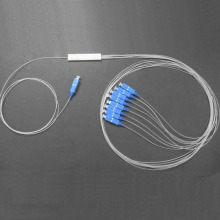 SFF type PLC splitter