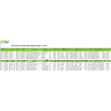 CN Import Customs Data For Other Fans