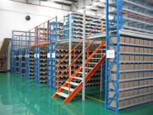 Warehouse Shelves Supported Floor System
