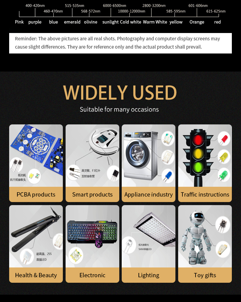 In Line Led Infrared Dual Color Temperature 09