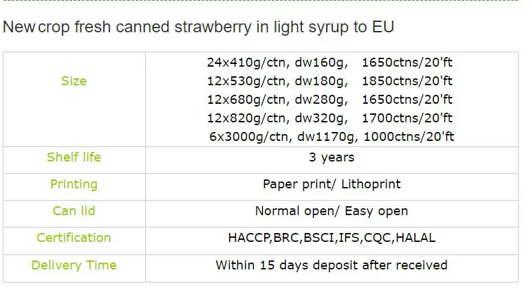 Canned Strawberries Tinned Strawberries Supplier From China