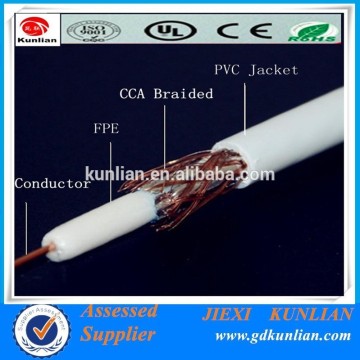Belden rg6 Coaxial Cable