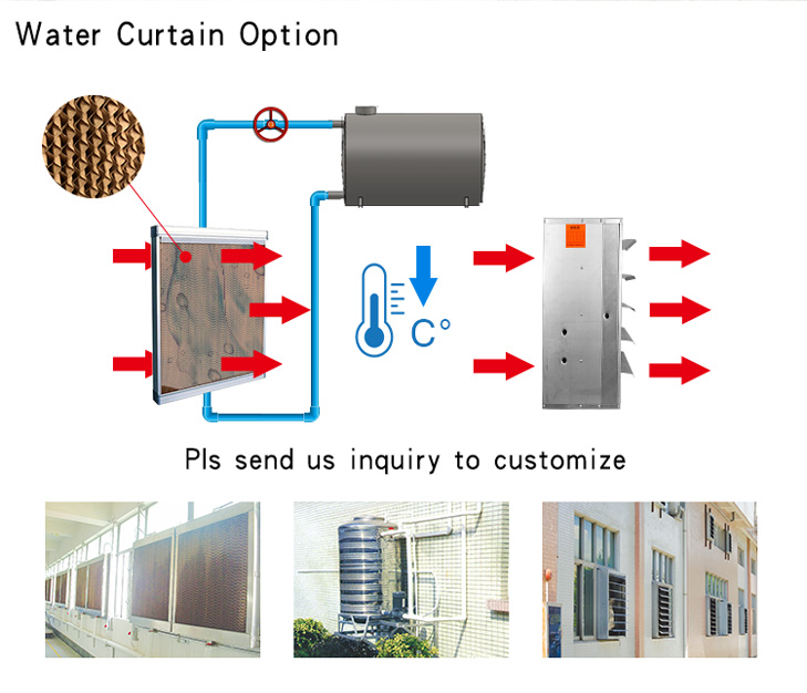 industrial exhaust fan