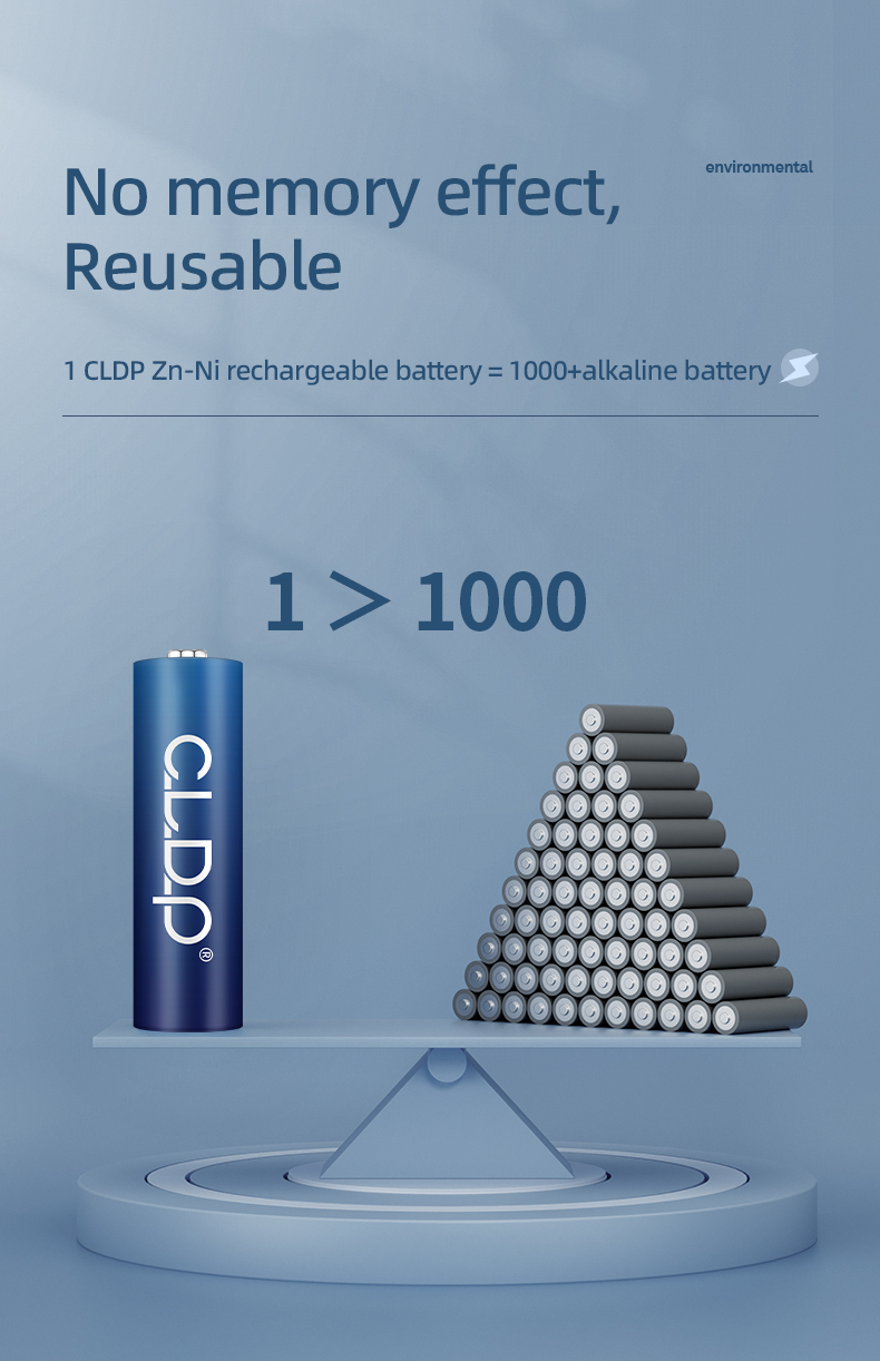 CL-C4-AA-2500mWh_02 CL-C4-AA-2500mWh_02