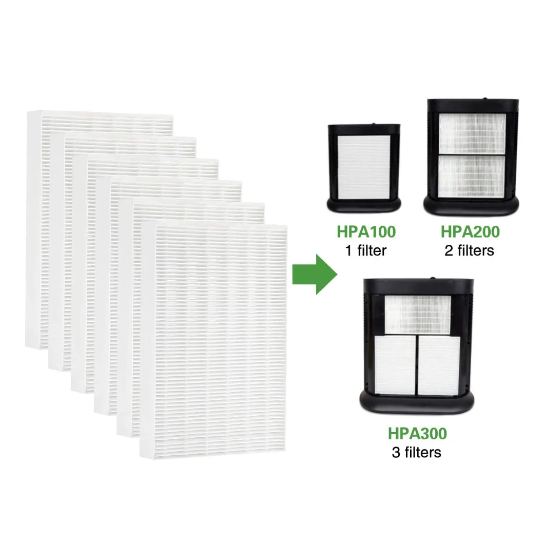 99.97% HEPA Filter Replacement for Honeywell Hpa300 Hpa100 Air Purifier