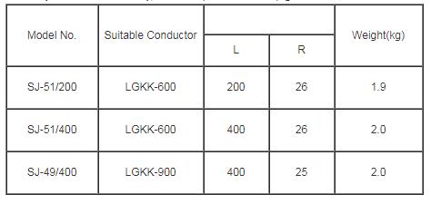 Spacer For Double Bus-bar Conductor 9