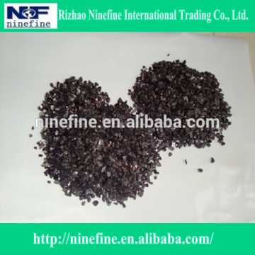 low sulphur carbon additive For Steelmaking Plant