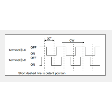 Sdde series power switch