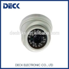 2 Megapixel Dome Camera