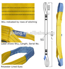 round slings endless polyester lifting slings fabric sling/polyester cargo lashing belt
