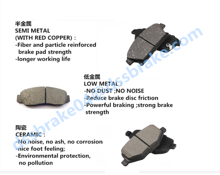 best brake pads brand D1060-5RB0A brake pads auto parts for Nissan
