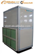 Polyurethane Panel Vertical AHU