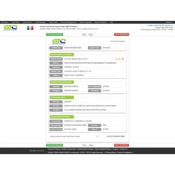 Etanol di-hidrocloreto México Importação de dados de importação