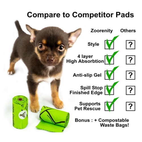 Premium Reusable Anti Slip Puppy Training Pads