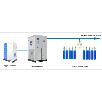 machine de fabrication de gaz d&#39;oxygène compacté médical