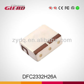 (Manufacture) Dielectric Filters for DAB