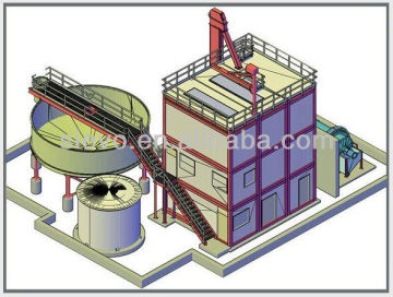 Thailand Gold Processing Plant