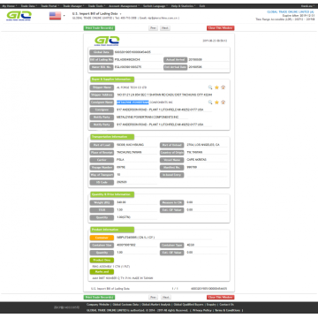 USA RING ASSEMBLY CUSTOMS DATA