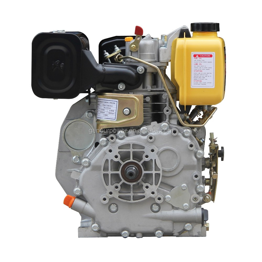 China Single Cylinder  Diesel Engine  For Generator Use  and Sale With Strong Power